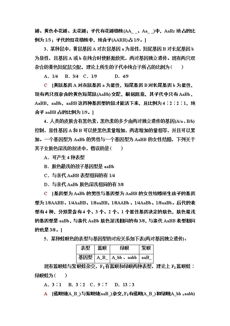 第1章 第3节 素能提升课 9：3：3：1的变式及个体基因型探究的实验设计题 讲义 【新教材】苏教版（2019）高中生物必修二教案03