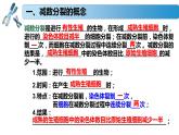 1.1.1 减数分裂产生精子或卵细胞-2020-2021学年高一生物同步备课系列（新苏教版（2020）必修2）课件PPT