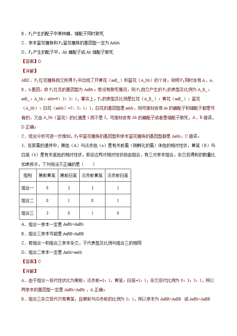 专题01 遗传因子的发现（B卷）（解析版） 练习 高中生物新人教版必修2（2022年）第2页
