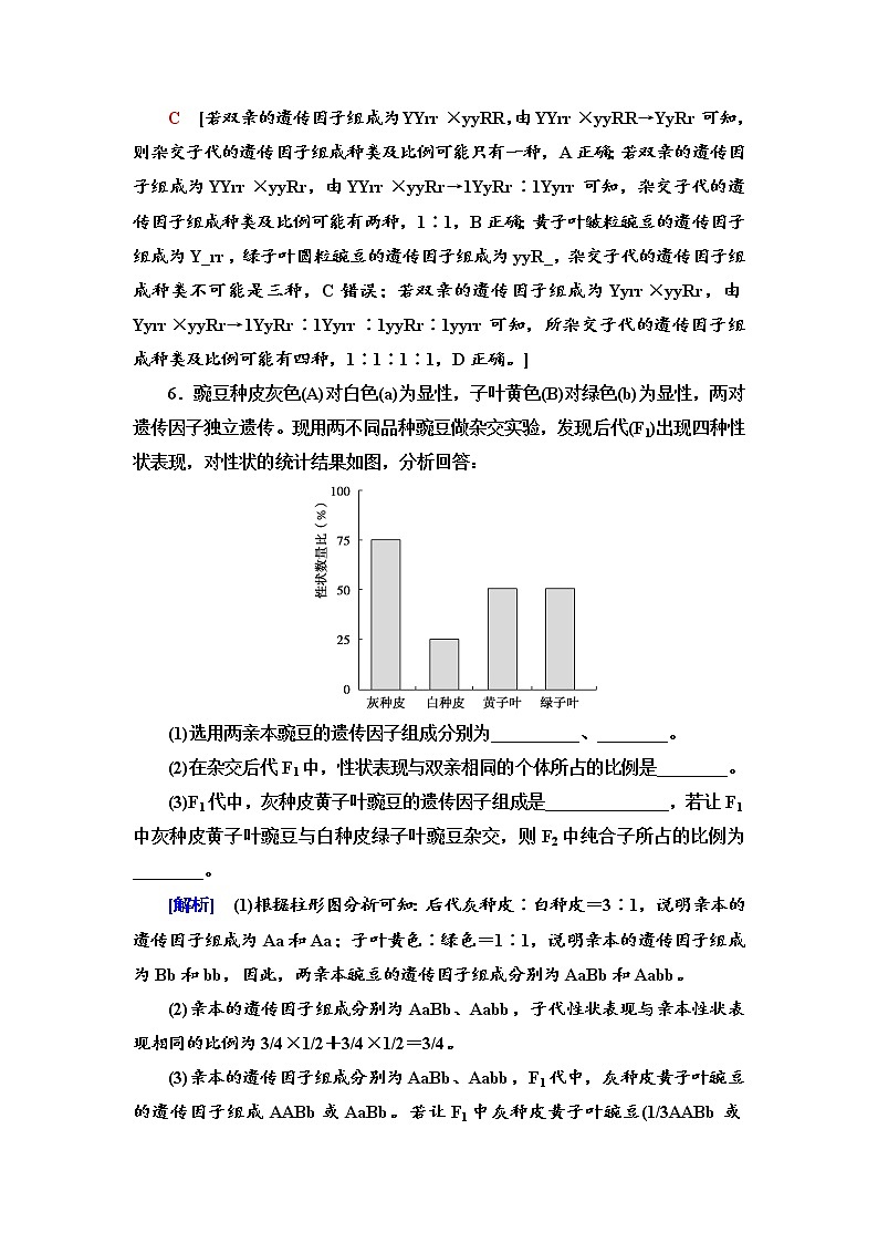 2021-2022学年高中生物新人教版必修第二册 1.2.1 两对相对性状的杂交实验与自由组合现象的解释和验证 作业第3页