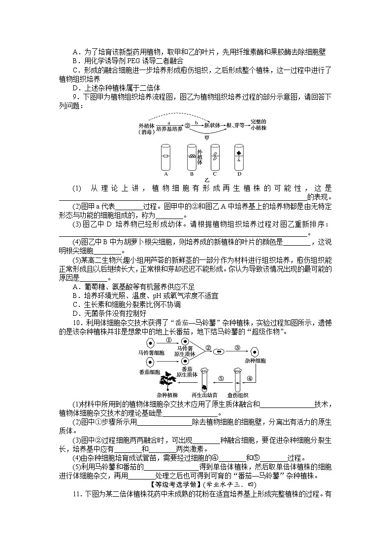 2021-2022学年高中生物新人教版选择性必修3 2.1.1 植物细胞工程的基本技术 作业第2页