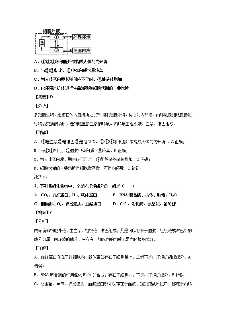 2021-2022学年湖南省长郡中学高二上学期第一次模块检测生物试题解析版02