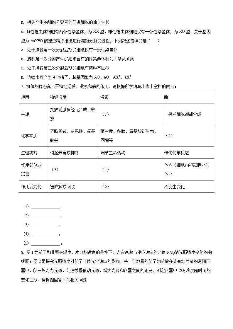 2022届江西省南昌市二中高三上学期第一次检测理综生物试题含解析02