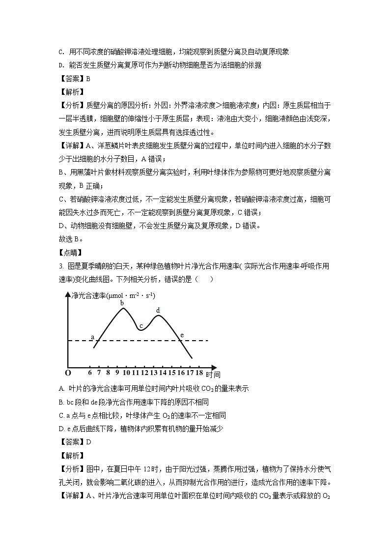 2022届云南省师范大学附中高三高考适应性月考卷（五）理综生物试题含解析第2页