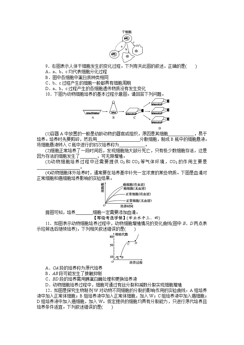 2021-2022学年高中生物新人教版选择性必修3 2.2.1 动物细胞培养 作业第2页