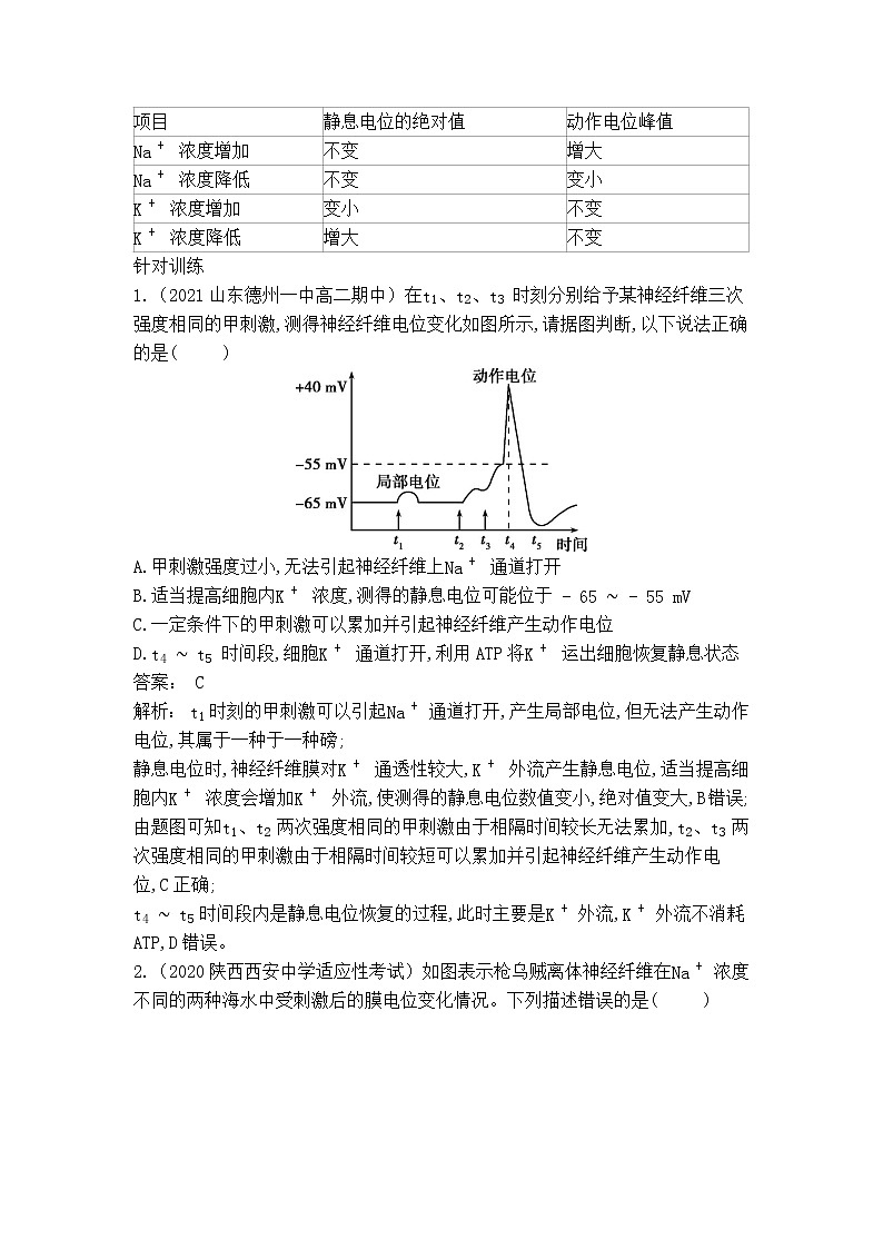 2021-2022学年新人教版生物选择性必修1 第2章 微专题1 膜电位变化曲线图分析与神经调节相关的实验探究 学案第2页