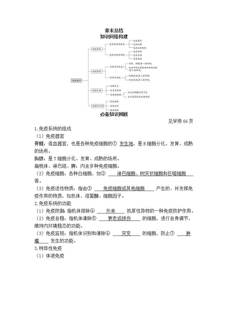 2021-2022学年新人教版生物选择性必修1 第4章 免疫调节 章末总结 学案01