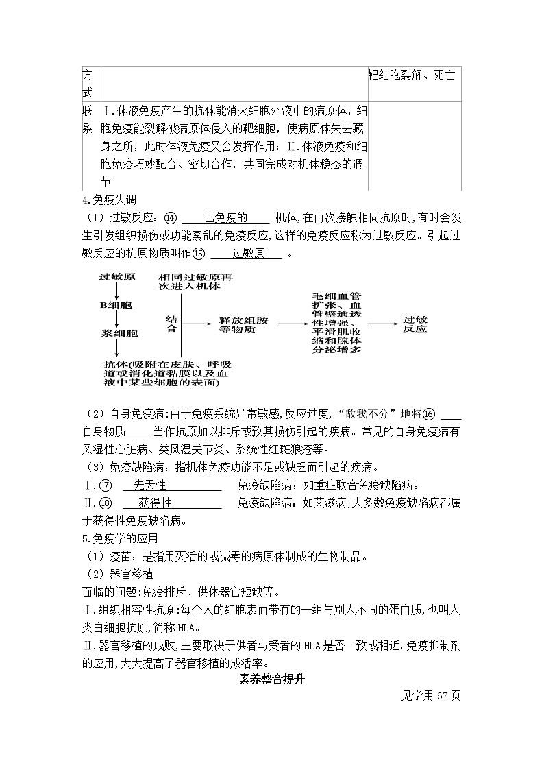 2021-2022学年新人教版生物选择性必修1 第4章 免疫调节 章末总结 学案03