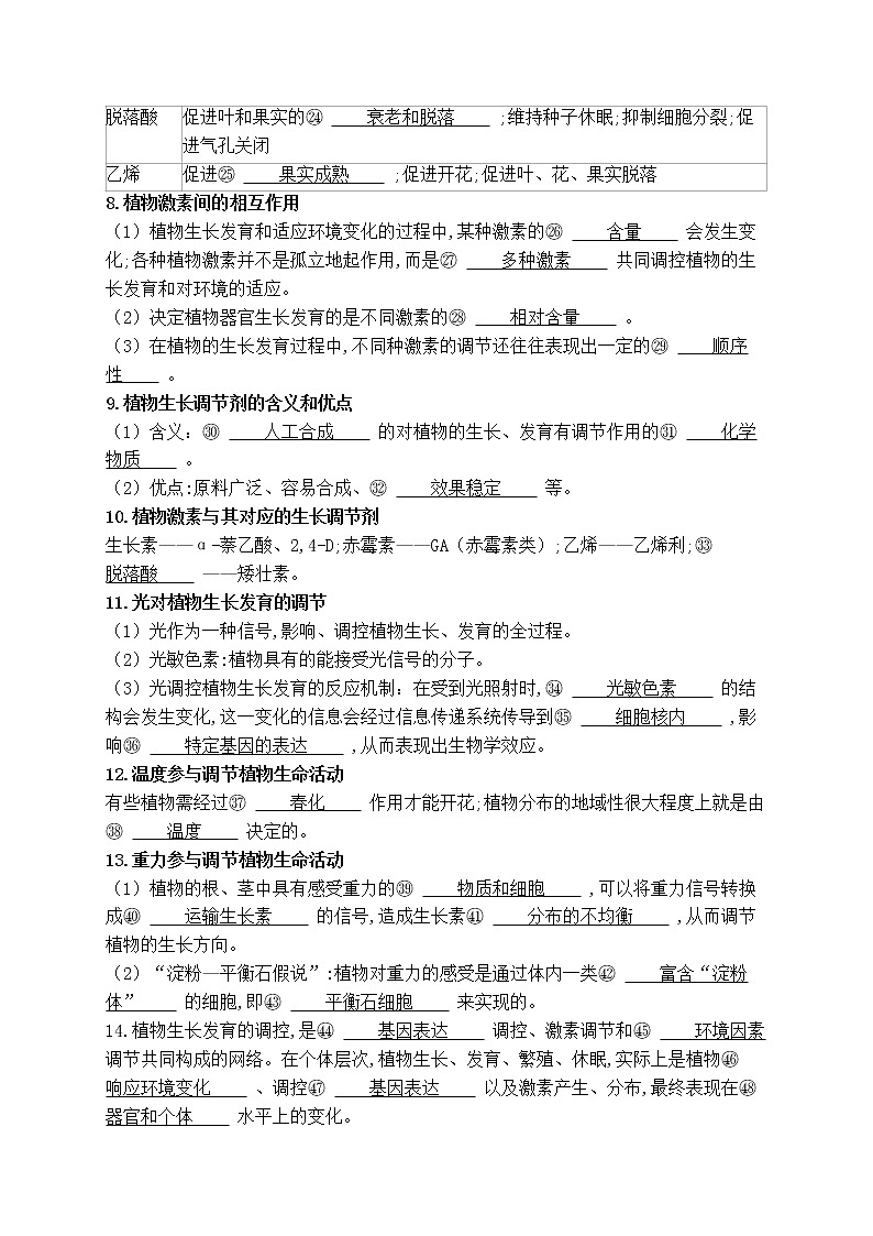 2021-2022学年新人教版生物选择性必修1 第5章 植物生命活动的调节 章末总结 学案02