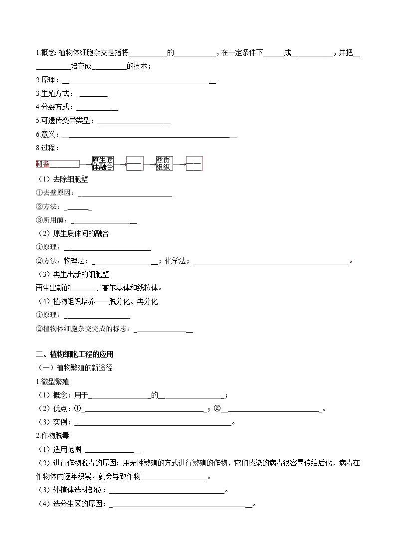 第二章  细胞工程（填空版）必背知识 高中生物新人教版选择性必修3（2022年）03