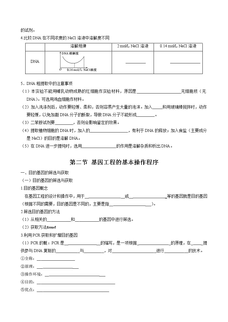 第三章  基因工程（填空版）必背知识 高中生物新人教版选择性必修3（2022年）第3页