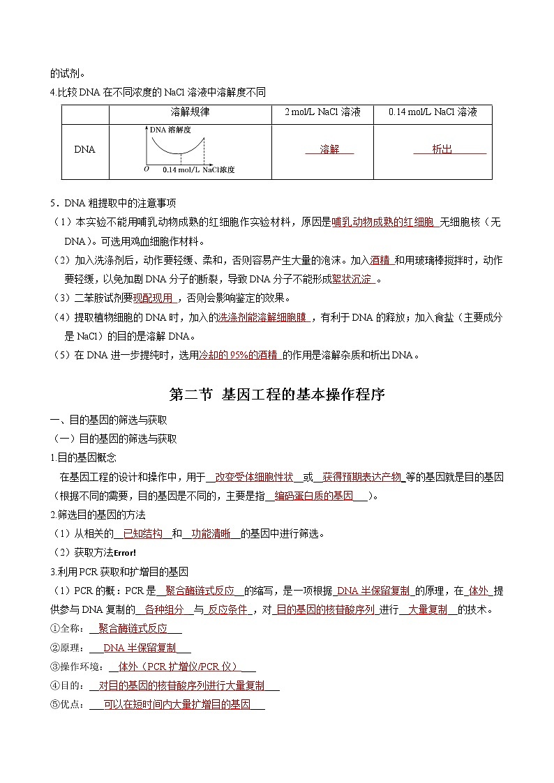 第三章  基因工程（教师版）必背知识 高中生物新人教版选择性必修3（2022年）第3页