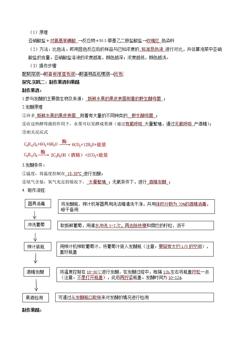 第一章 发酵工程（教师版）必背知识 高中生物新人教版选择性必修3（2022年）第3页