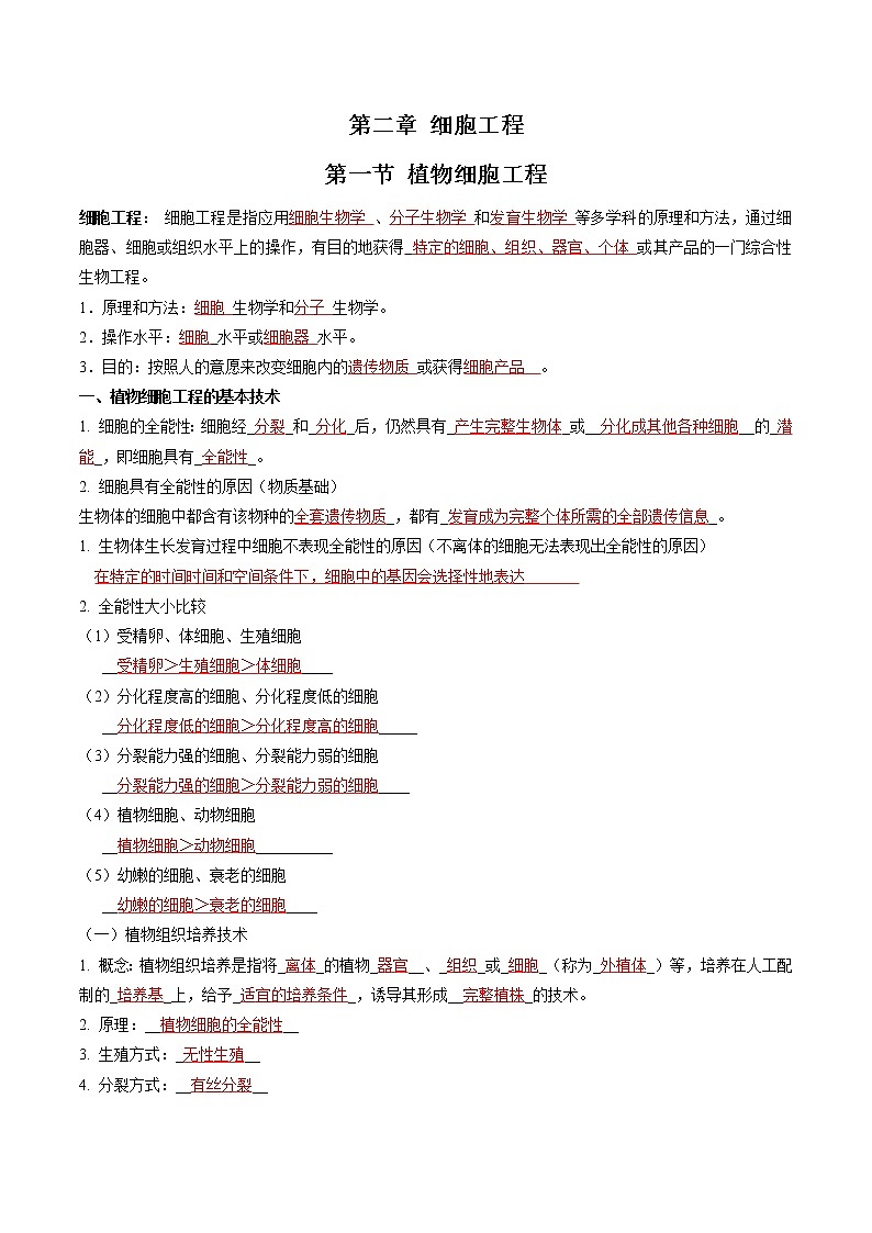 第二章  细胞工程（教师版）必背知识 高中生物新人教版选择性必修3（2022年）第1页