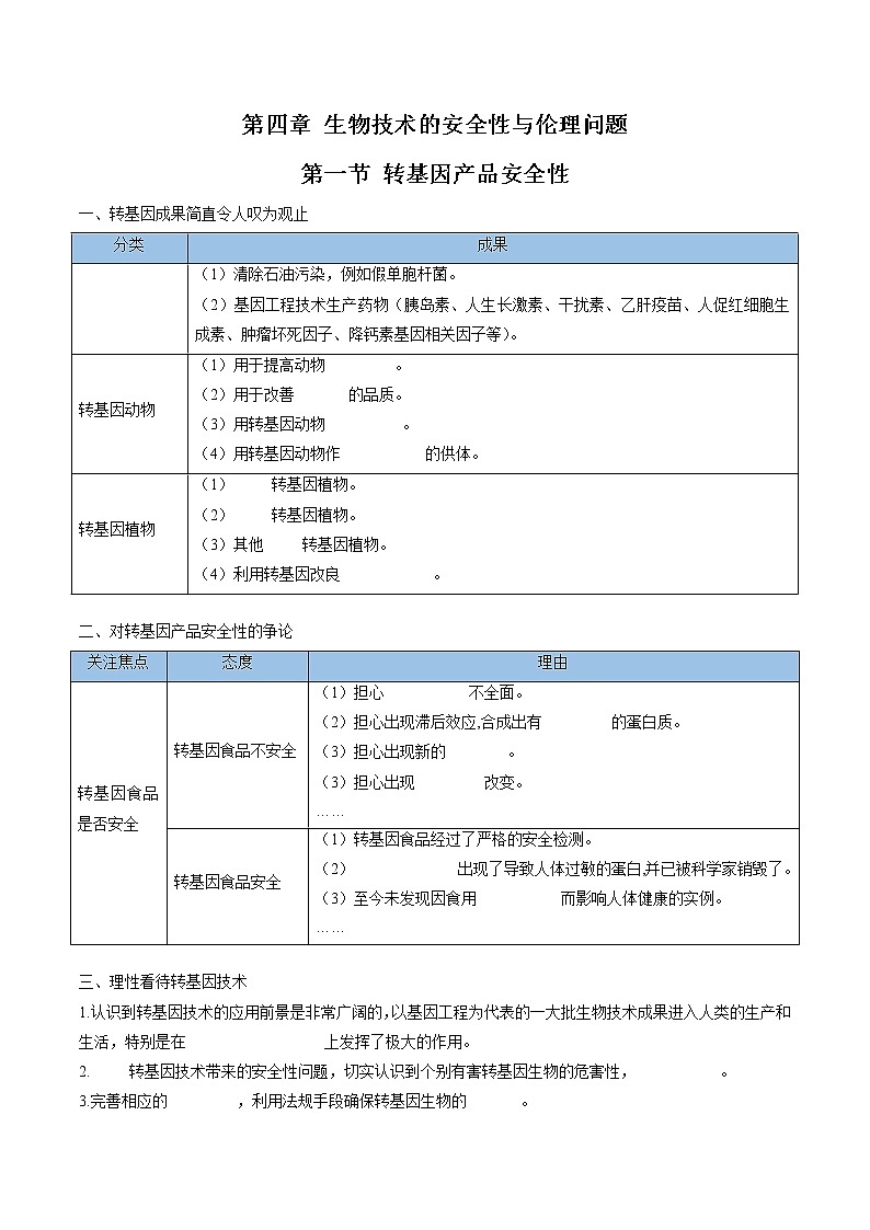 第四章 生物技术的安全性与伦理问题（填空版）必背知识 高中生物新人教版选择性必修3（2022年）第1页