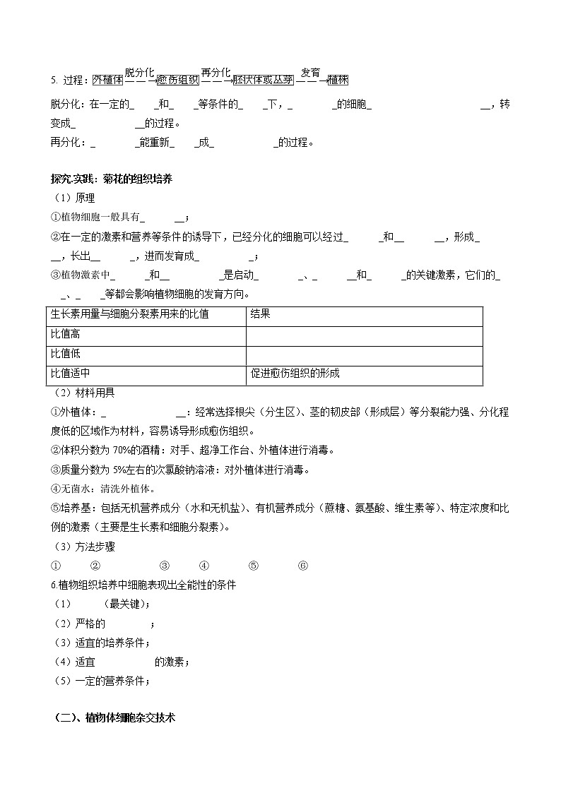 第二章  细胞工程（填空版）必背知识 高中生物新人教版选择性必修3（2022年）02