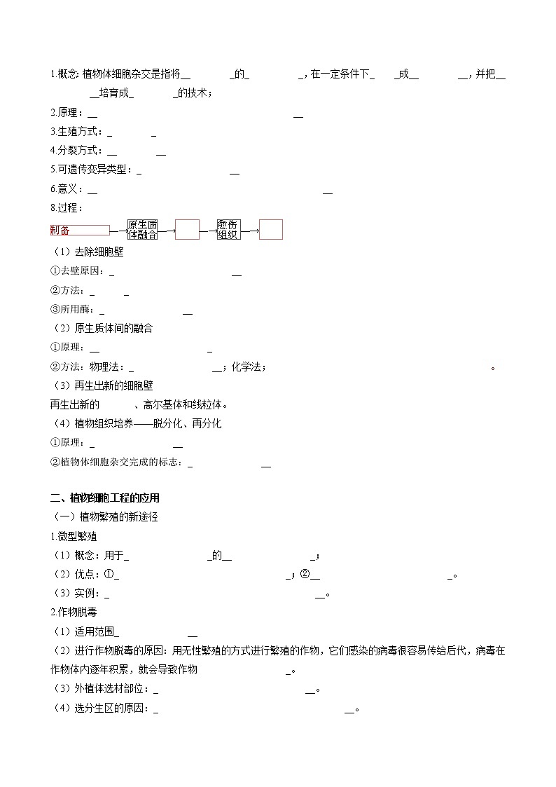第二章  细胞工程（填空版）必背知识 高中生物新人教版选择性必修3（2022年）03