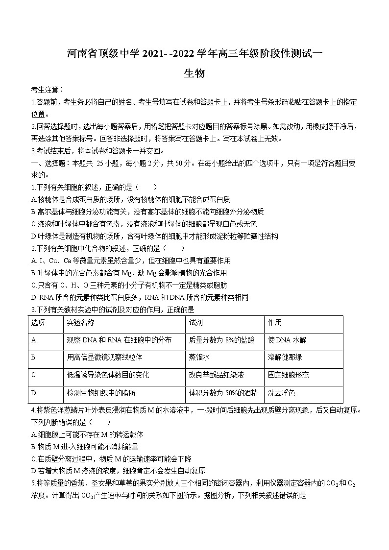 2022届河南省顶级中学高三上学期阶段性测试一生物试题含解析第1页