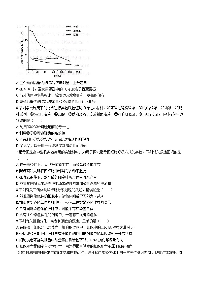 2022届河南省顶级中学高三上学期阶段性测试一生物试题含解析第2页