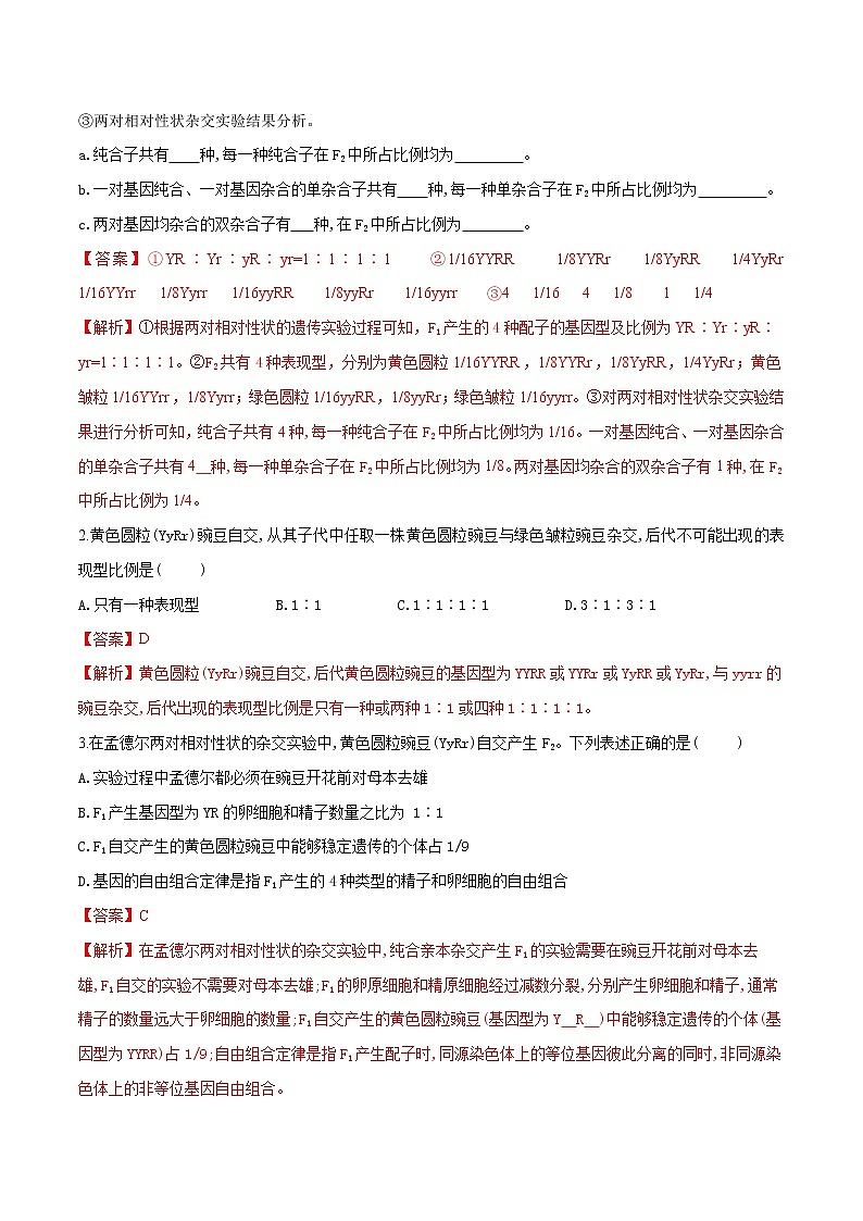 1.2 孟德尔的豌豆杂交实验（二）-2021-2022学年高一下学期生物同步考点精讲精练（人教版2019必修2）课件PPT02