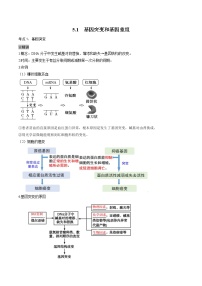 高中生物人教版 (2019)必修2《遗传与进化》第1节 基因突变和基因重组课前预习ppt课件