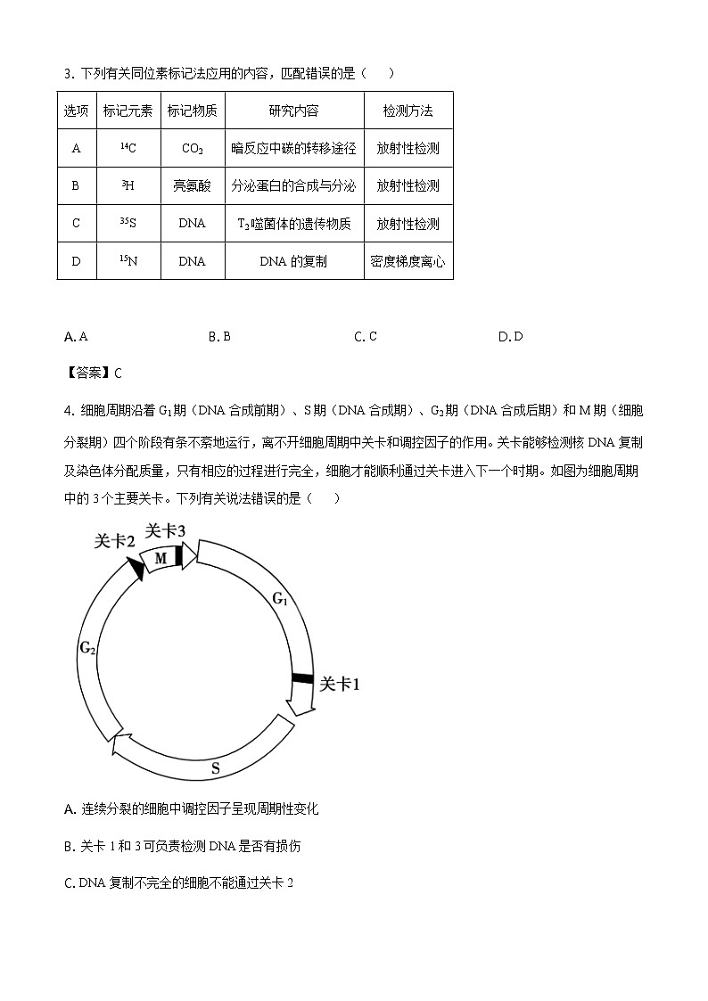 2021届山东省滨州市高三一模生物试题(含答案)02