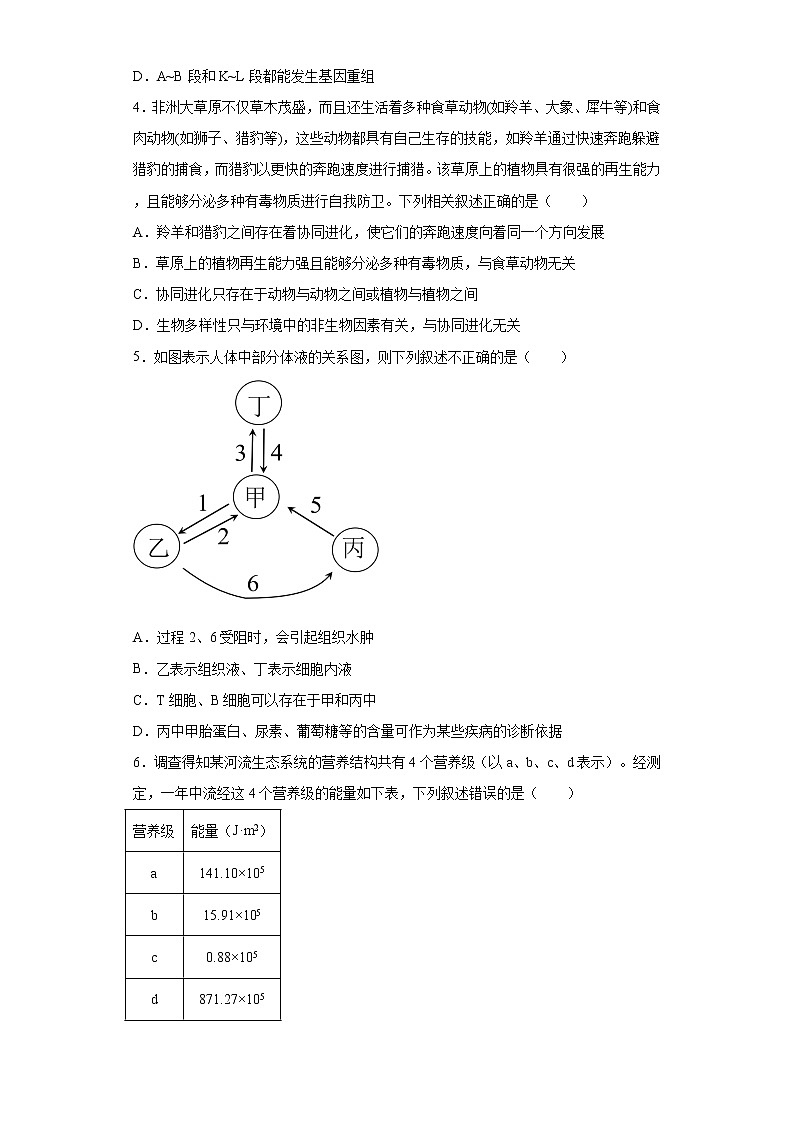 新疆喀什第六中学2021-2022学年高三12月联考生物试题02