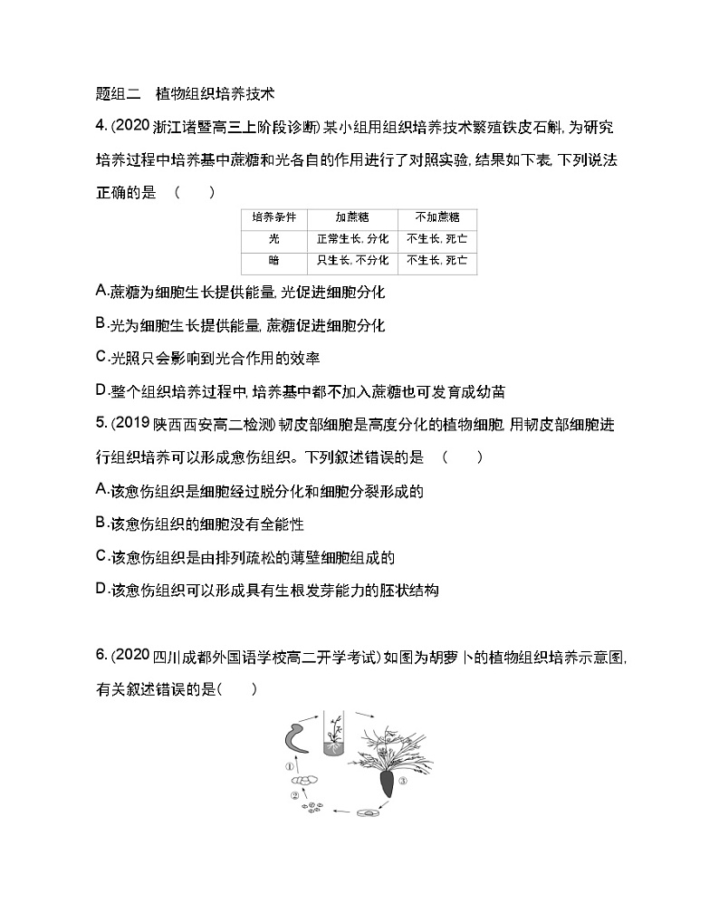 2.1　植物细胞工程-2022版生物选修3 人教版（新课标） 同步练习 （Word含解析）02