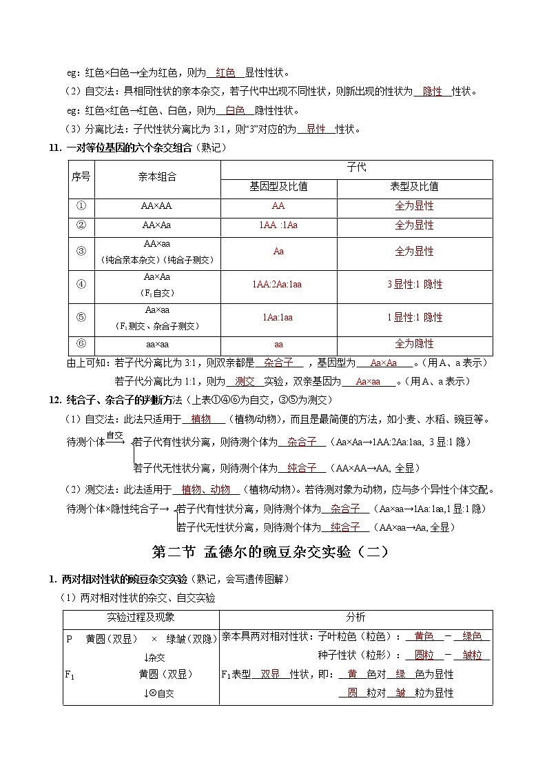 第一章 遗传因子的发现（教师版）必背知识 高中生物新人教版必修2（2022年）第3页
