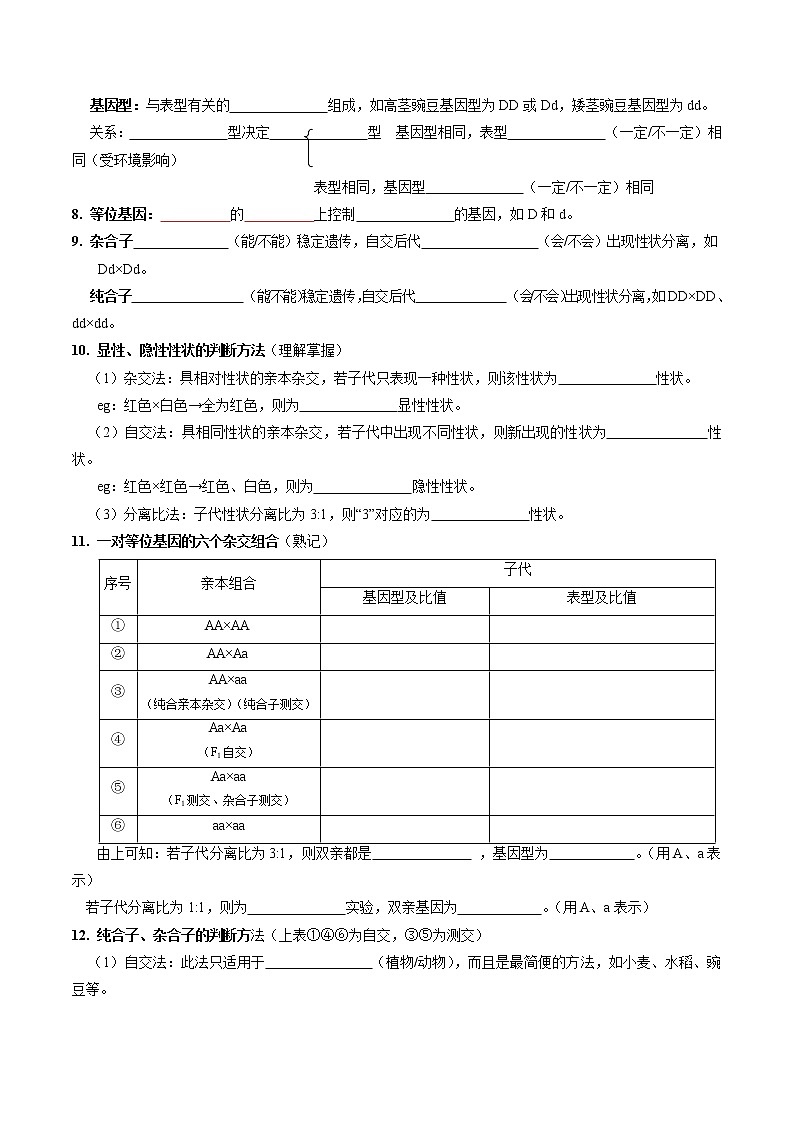 第一章 遗传因子的发现（填空版）必背知识 高中生物新人教版必修2（2022年）03