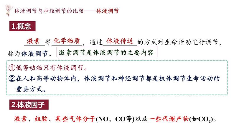 3.3 体液调节与神经调节的关系 课件-【新教材】2021-2022学年高二生物选择性（2019）必修一第7页