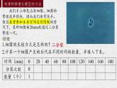 1.2 种群数量的变化 课件-【新教材】2021-2022学年高二生物选择性（2019）必修二