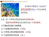 2.1 群落的结构 课件-【新教材】2021-2022学年高二生物选择性（2019）必修二