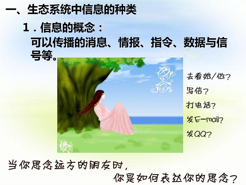 3.4 生态系统的信息传递 课件-2021-2022学年高中生物人教版（2019）选择性必修2第3页