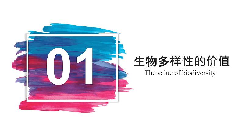 4.2 生物多样性及其保护 课件-【新教材】2021-2022学年高二生物选择性（2019）必修二第3页