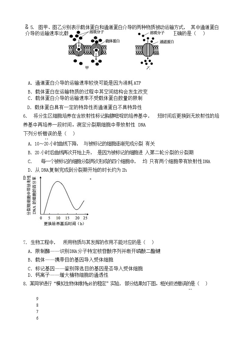 北京市中央民族大学附属中学2021-2022学年高三下学期2月适应性练习生物试题无答案第3页