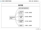 人教版 生物 必修2 第1章 第1节 孟德尔的豌豆杂交实验(一) PPT课件+练习
