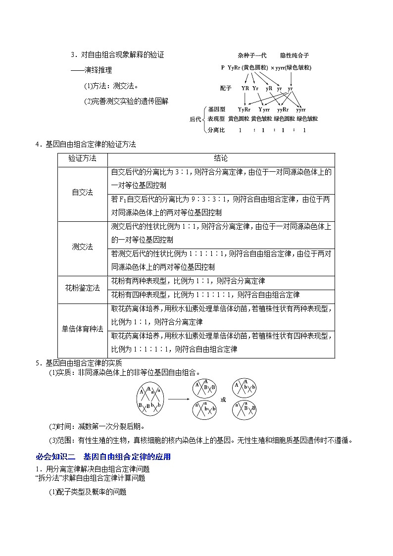 07 第7讲 基因的自由组合定律-备战2022年高考生物二轮复习三板斧之三——生物计算(解析版)第2页