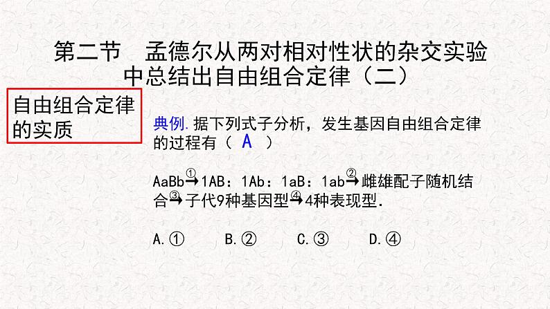 1.2.2 孟德尔从两对相对性状的杂交实验中总结出自由组合定律 课件-浙科版高中生物必修2遗传与进化(共17张PPT)04