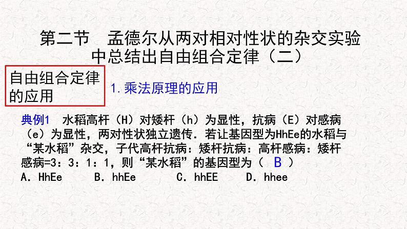 1.2.2 孟德尔从两对相对性状的杂交实验中总结出自由组合定律 课件-浙科版高中生物必修2遗传与进化(共17张PPT)08