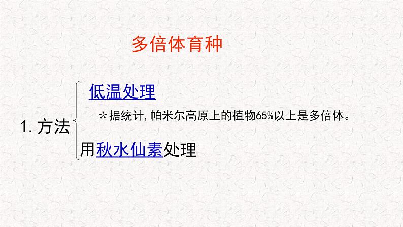 4.3.2 染色体畸变可能引起性状改变 课件-浙科版高中生物必修2遗传与进化(共16张PPT)07