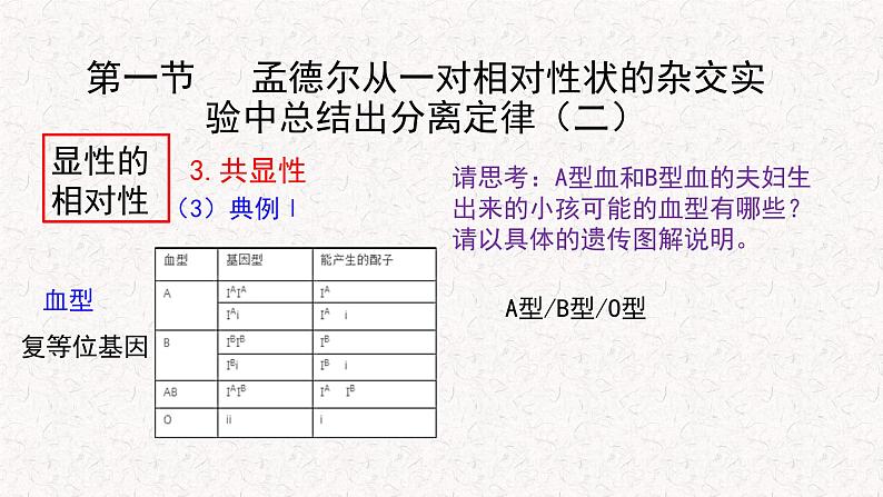 1.1.2 孟德尔从一对相对性状的杂交实验中总结出分离定律 课件-浙科版高中生物必修2遗传与进化(共22张PPT)07