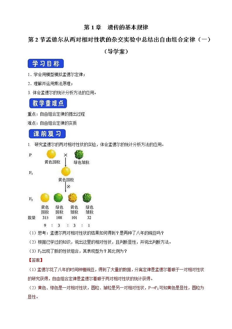 1.2.1 孟德尔从两对相对性状的杂交实验中总结出自由组合定律 导学案-浙科版高中生物必修2遗传与进化01