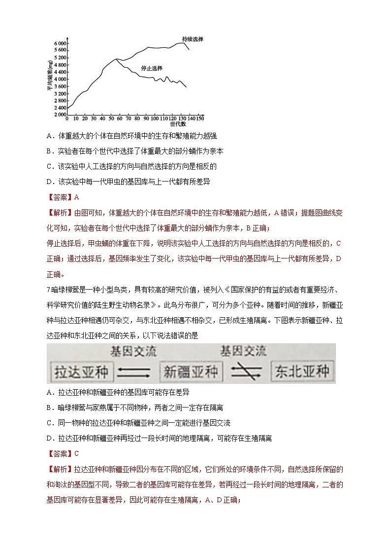 5.2.2 适应是自然选择的结果 练习-浙科版高中生物必修2遗传与进化03