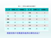 2.1 染色体通过配子传递给子代 课件2020-2021学年浙科版（2019）高一生物必修二