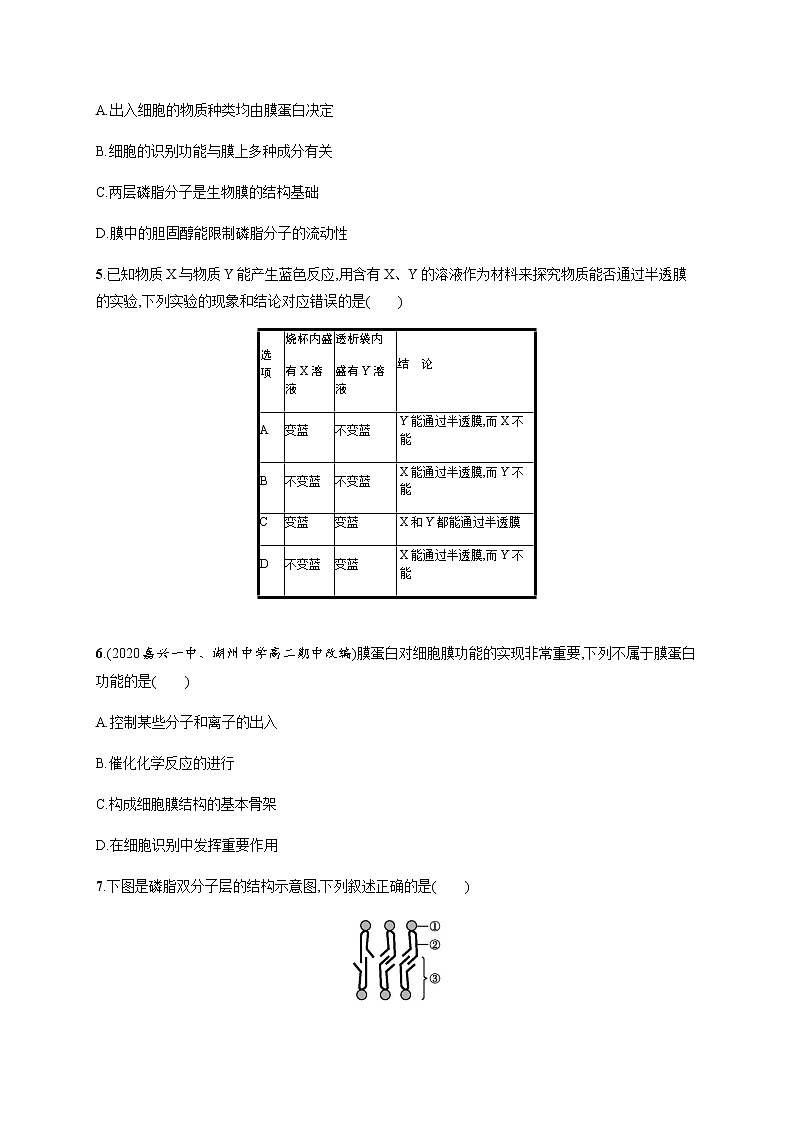 2.2 细胞膜控制细胞与周围环境的联系-练习浙科版（2019）高中生物必修一02