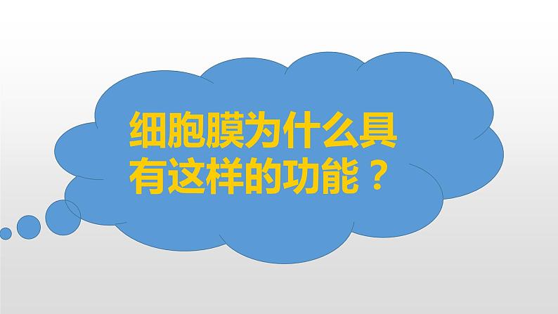 2.2 细胞膜控制细胞与周围环境的联系（1、2） 课件浙科版（2019）高中生物必修一(共40张PPT)08