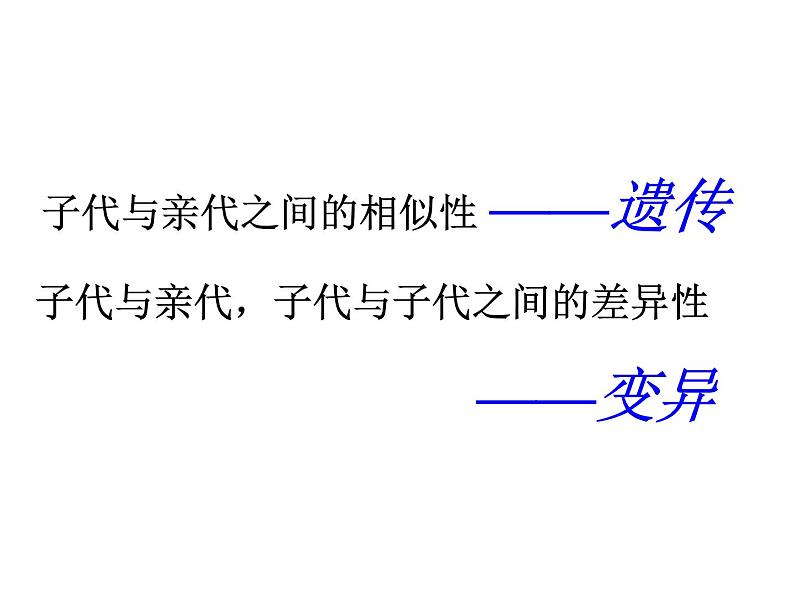 1.1 分离定律 课件2020-2021学年浙科版（2019）高一生物必修二第1页