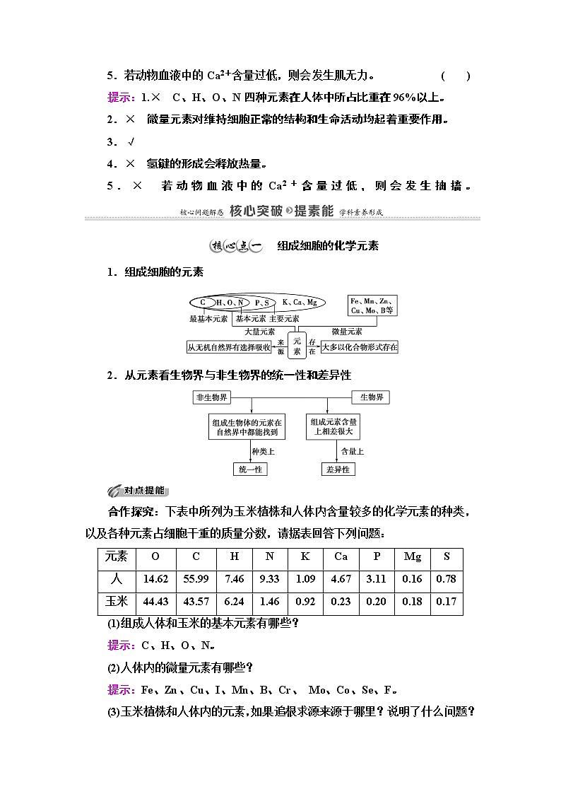 第1章　第1节　水和无机盐是构成细胞的重要无机物 讲义 2020-2021学年浙科版（2019）高中生物必修一教案第3页