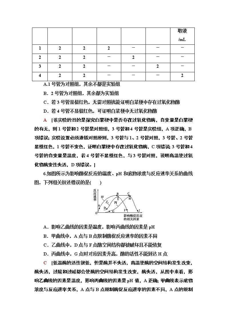 重点突破练 2 酶的特性与实验探究加强练 课时作业 2020-2021学年浙科版（2019）高中生物必修一03